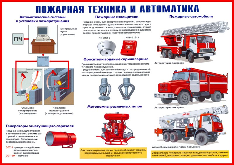 Пожарный из бумаги для поделки Пожарный из бумаги для поделки