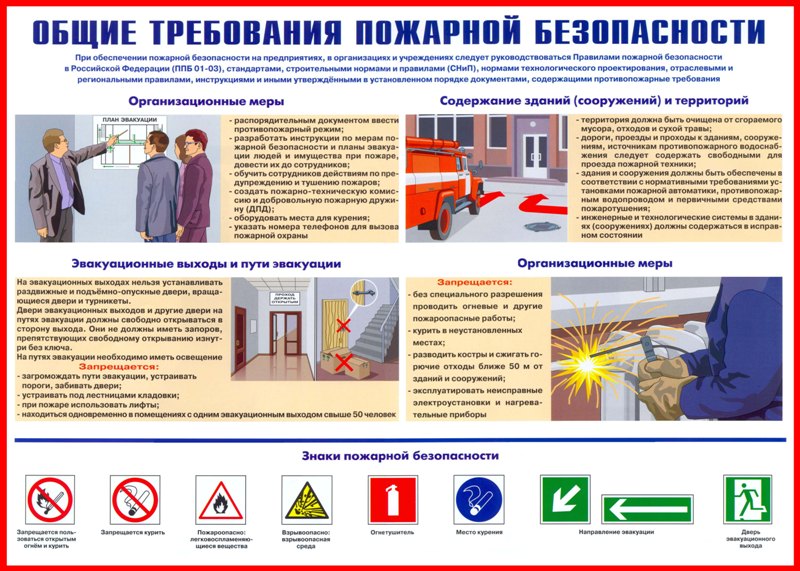 Конспект требование безопасности при использовании пожарной техники Некоммерческая организация «Адыгейский республиканский фонд